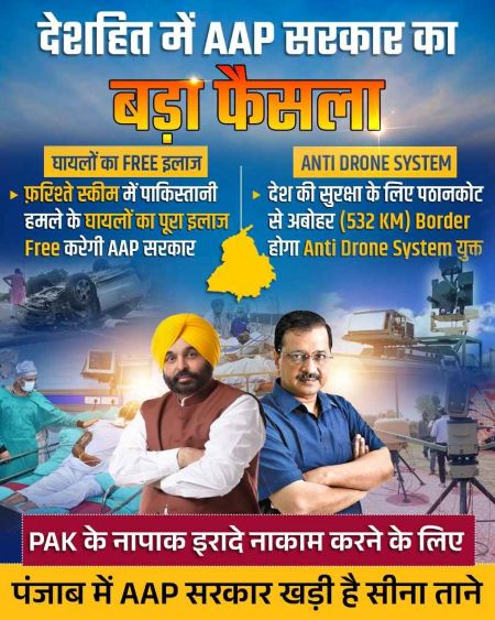 Aap Drone