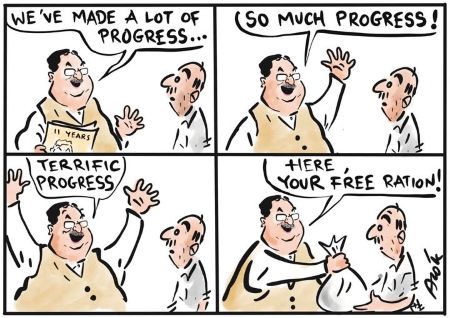 Economy Indian Bjp