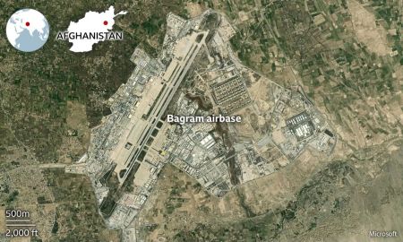 Bagram Airbase Afghanistan