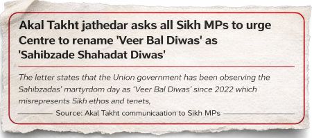 Veer Bal Diwas Clipping