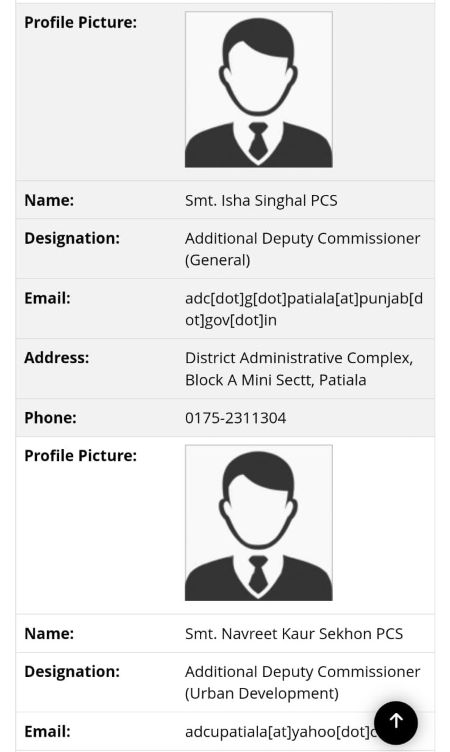 Patiala district website ADC listings showing officer details and designations