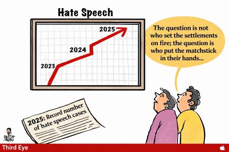 Cartoon showing a sharp rise in hate speech cases from 2023 to 2025.